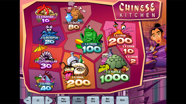 Chinese Kitchen 3