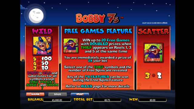 Bobby 7s 1