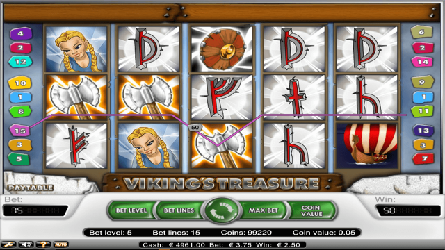 Vikings Treasure 3