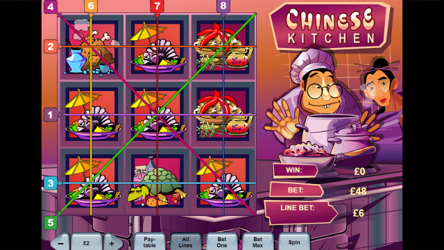 Chinese Kitchen 1